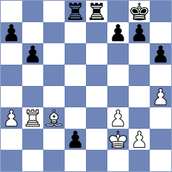 Li - Anakok (chess.com INT, 2025)