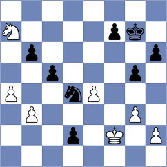 Tirado - Aarav Sinha (chess.com INT, 2025)