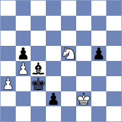 Droin - Klukin (chess.com INT, 2024)