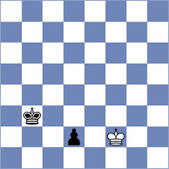 Jirovsky - Shirov (Chess.com INT, 2021)