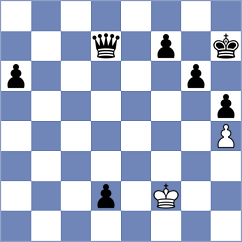 Tologontegin - Yeletsky (chess.com INT, 2023)