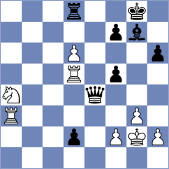 Moussard - Kovacsy (chess.com INT, 2025)