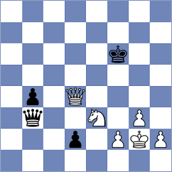 Akdag - Scherwin (Skovlunde, 2006)