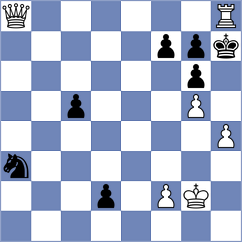 Rustemov - Hovhannisyan (Chess.com INT, 2020)