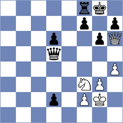 Donchenko - Andreikin (chess.com INT, 2022)