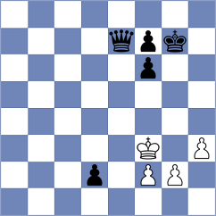 Legenia - Abrashkin (chess.com INT, 2024)