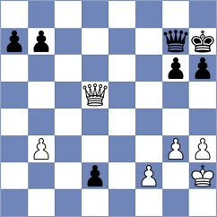 Gochermann - Schneider (Kleve, 2002)