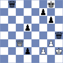 Belov - Aditya Tiwari (chess.com INT, 2021)