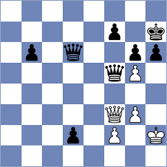Asgari Rashtiani - Mohammadzadeh (Chess.com INT, 2021)