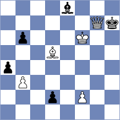 Aziz - Mirzaei (Chess.com INT, 2021)