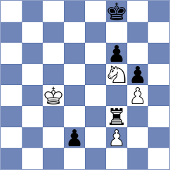 Denishev - Lazavik (chess.com INT, 2023)