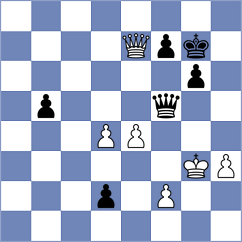 Arabidze - Aghaei (chess.com INT, 2025)
