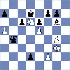 De Lomas Busquets - Chernov (chess.com INT, 2025)