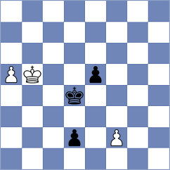 Clawitter - Lopez Gracia (chess.com INT, 2022)