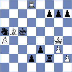 Gaal - Maghsoodloo (chess.com INT, 2025)