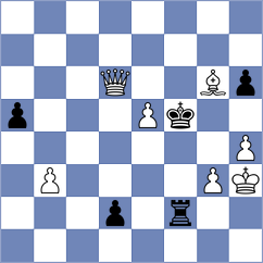 Sowinski - Bluebaum (chess.com INT, 2025)
