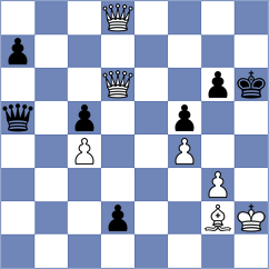 Smietanska - Ziatdinov (chess.com INT, 2022)
