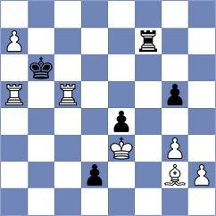 Sydykov - Shevchuk (chess.com INT, 2024)