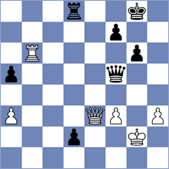 Bruedigam - Sonis (chess.com INT, 2024)