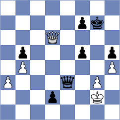 Arvind - Manukyan (chess.com INT, 2024)