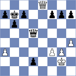 Krastev - Woodward (chess.com INT, 2025)
