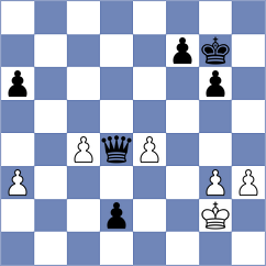 Kaminski - Fiedorek (chess.com INT, 2024)