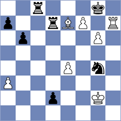 Fernandez - Hernandez Bonilla (Chess.com INT, 2020)