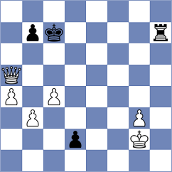 Martin Fuentes - Zheenbekov (chess.com INT, 2024)