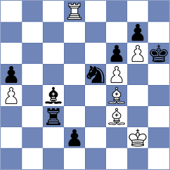 Ostrovskiy - Korkmaz (chess.com INT, 2021)