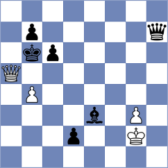 Budzisz - Al Busaidi (chess.com INT, 2025)