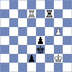 Gumularz - Aradhya (Chess.com INT, 2021)