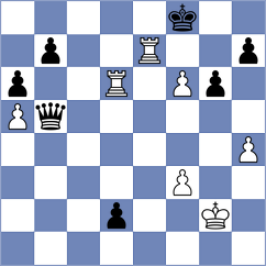 Shi - Arias Igual (chess.com INT, 2025)