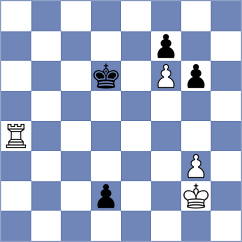 Md. Raju - Mohammed (Dhaka BAN, 2025)
