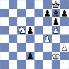 Migot - Braun (Chess.com INT, 2020)