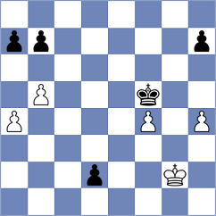 Gamboa - Dhananjay (chess.com INT, 2023)