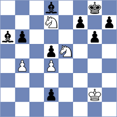 Sabar - Arencibia (chess.com INT, 2023)