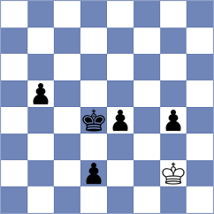 Darmanto - Korol (chess.com INT, 2024)