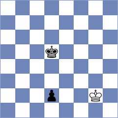 Lortkipanidze - Sjugirov (chess.com INT, 2025)