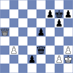 Najdin - Karthikeyan (Chess.com INT, 2021)