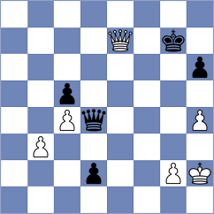 Paichadze - Gascon Del Nogal (chess.com INT, 2023)