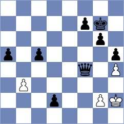 Gaoseb - Seder (Chess.com INT, 2021)