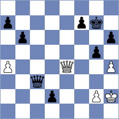 Gurin - Bobrov (Voronezh, 2004)