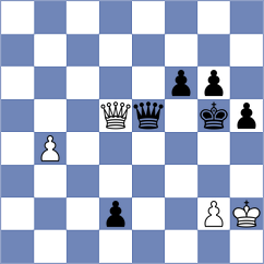 Eidelman - Kevlishvili (Charlotte USA, 2025)