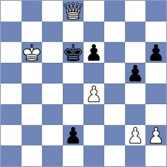 Colville - Sobek (chess.com INT, 2025)