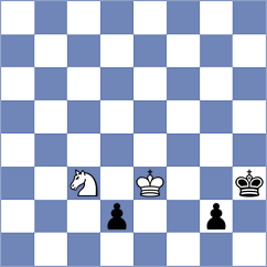 Josse - Tserendorj (Chess.com INT, 2020)