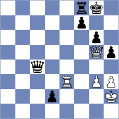 Caballero - Bogaudinov (chess.com INT, 2024)