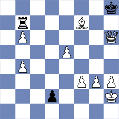 Micic - Karwowski (chess.com INT, 2023)