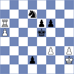 Ochedzan - Martine (chess.com INT, 2025)