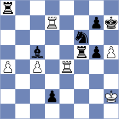 Nyola - Mizzi (Chess.com INT, 2020)