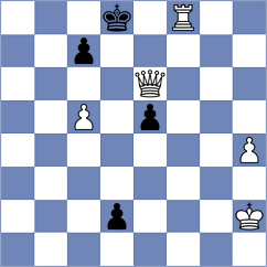 Domingo Nunez - Fontaine (chess.com INT, 2024)
